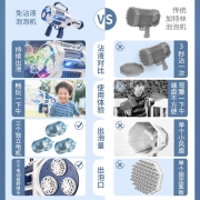 【升级免沾液】儿童泡泡机抖音网红同款泡泡枪不漏水加特林火箭筒吹泡泡80孔泡泡机男孩玩具六一儿童节礼物 深蓝色【赠2大瓶泡泡水+40包浓缩泡泡液】