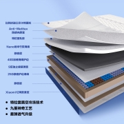 8H神奇18048特拉雷乳胶床垫1.8m软硬九区独袋静音弹簧席梦思床垫