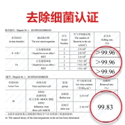 3M 车载净化器 汽车空气净化器 除甲醛除味除菌除PM2.5 新车新能源车内空气净化高效过滤PN68001
