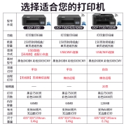 兄弟（brother） T425W T426W T725DW彩色打印机复印扫描一体机无线家用办公墨仓 DCP-T725DW标配【无线自动双面 连续扫描】