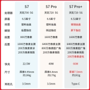 华.为智选 NZone s7pro S7Pro+ 5G手机 【S7Pro】烟雨青蓝 (8G+128G) 官方标配