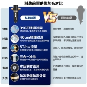 科勒（KOHLER） 前置过滤器器40微米免拆反冲洗压力表监家用大通量管道自来水滤水机全屋净化器 27764T-6分接口反冲洗前置过滤器