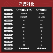 韶音（SHOKZ） OpenRun骨传导蓝牙耳机运动无线耳骨传导耳机跑步骑行 日蚀蓝