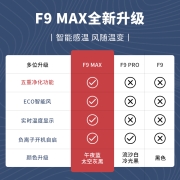 大宇（DAEWOO）无叶风扇 电风扇 家用智能遥控风扇 立式风扇 五重净化强风低噪空气净化新风扇 F9-MAX 午夜蓝