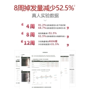 赋强Fortro防脱育发洗发水 清爽控油固发保湿水无硅油无生姜洗发露（温和不刺激 挑战24小时控油） 【星品推荐】清爽控油430ml