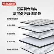 京东京造 抗菌床褥 5层结构榻榻米床垫 双人加厚床褥子被褥垫子床垫保护套 150×200cm灰色