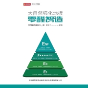 大自然（Nature） 【A】国标ENF 零醛智造环保耐磨地暖强化复合木地板11mm森爱包安装送辅料 一室清雅