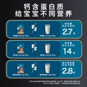 禾泱泱  宝宝零食 酸奶溶豆 苹果味 入口易化  1盒装18g