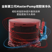 酷冷至尊(CoolerMaster)冰神B240ARGB 水冷CPU散热器(Intel推荐12代U水冷/ARGB风扇/双腔水泵/电脑组件)