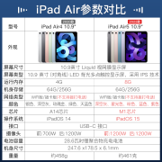 苹果（Apple） 2022年新款iPad air5 10.9英寸平板电脑 M1芯片 air4升级版 蓝色 64G【官 方 标 配】