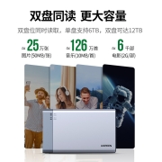 绿联移动硬盘阵列盒2.5英寸硬盘柜 双盘位SSD固态硬盘raid磁盘阵列盒 sata串口type-c电脑外置盒子80857