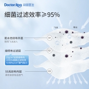 袋鼠医生【50只】医用无菌口罩 成人蓝色一次性三层防护防细菌防粉尘防飞沫