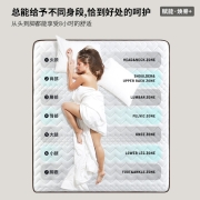 雅兰床垫 独立袋降音弹簧床垫乳胶床垫偏硬七区舒脊天然乳胶床垫子 赋能焕脊 赋能焕脊+（七区护脊系统） 1.8米*2米