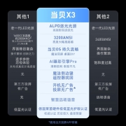 当贝 X3 激光投影仪 家用投影机 （AI画质 影院级激光 3200ANSI 64G内存 激光自动对焦 梯形校正 3D全高清）
