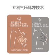小白熊 双边电动吸奶器 吸乳器双边电动 气压脉冲无痛吸乳专利 锂电款  HL-0873