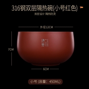 博曼斯（BOMANSI） 德国博曼斯 彩色不锈钢碗316食品级家用单个创意宿舍用学生小号儿童吃饭碗 小号红色