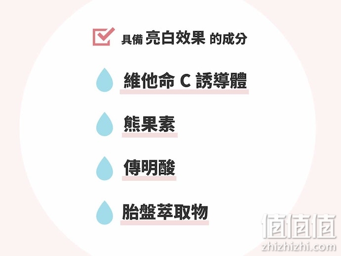 怎么选择乳液？乳液选购指南