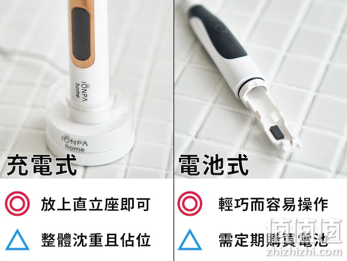 怎么选择电动牙刷？电动牙刷选购指南