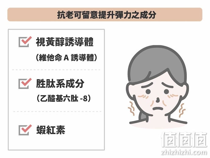 保湿乳霜怎么选？保湿乳霜选购指南