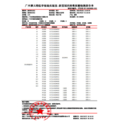 泰国金枕头冷冻榴莲肉300g装 冷冻榴莲