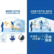 加护灵Cleverin除菌除甲醛神器二氧化氯甲醛魔盒空气除菌除异味新房装修急入住非活性炭缓释型 60g