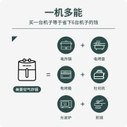 美菱（MeiLing） 【厂家直发】空气炸锅家用新款无油低脂智能全自动大容量薯条机网红电炸锅 4.5L双旋钮操作