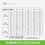 希捷（SEAGATE）监控硬盘4TB 256MB 希捷酷鹰SkyHawk ST4000VX013