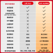 爱百分 电子单词卡高清墨水屏电纸书内含小学初高中大学高考四六级海量词库小巧便携电子书记英语单词神器 三代 升级联网版【可扩张内存+口语测评+教材同步】 白灰色