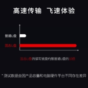 ThinkPad 联想thinkplus双接口固态U盘USB3.2/Type-C高速传输U盘金属商务 TU200 Pro【128G】