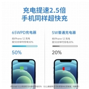 ON 氮化镓GaN65W充电器PD快充头多口快充 适用苹果iphone12快充 华为安卓手机笔记本
