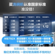 老板（Robam）家用嵌入式13套全自动智能洗碗机WB792X三叉喷淋臂刷碗机 1级水效 三锅同洗