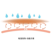 米乐鱼呼吸睡袋婴儿睡袋轻暖云感绒吸湿发热宝宝睡袋智能调温儿童睡袋分腿可拆袖脚套秋冬季睡衣 室温19-22℃【夹棉 可拆袖】向欢乐出发-粉 110码[推荐身高105-115cm]