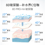 温碧泉深透补水清洁面膜女8D玻尿酸保湿学生用面膜