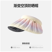 Beneunder 蕉下 防紫外线黑胶空顶帽女