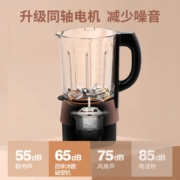 四季沐歌（MICOE） 破壁机家用低音降噪免过滤豆浆机榨果汁机婴儿辅食米糊机绞肉机多功能料理机 【店长推荐】升级轻薄1.75L 八叶刀头 品质严选
