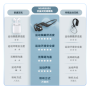 JBL Nearbuds 音乐疾风开放式无线蓝牙耳机 骨传导升级空气传导跑步音乐运动耳机 适用苹果安卓 炫酷黑
