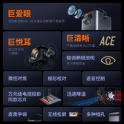 创维酷开（coocaa）MAX1A 青春版家用投影仪 办公便携投影机 智能家庭影院 AI智能语音 手机同屏  支持侧投