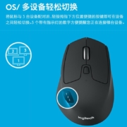 罗技（Logitech） M720 蓝牙优联双模无线鼠标 蓝牙鼠标 侧键 大手鼠标 舒适 多设备切换 M720 黑色