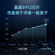当贝电视盒子H2 智能网络电视机顶盒 晶晨8核CPU 2G+16G内存 H.265硬解 4K超清输出 双频WiFi
