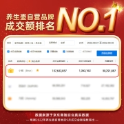 小熊（Bear）迷你养生壶养生杯 电炖杯电热杯煮花茶壶烧水壶办公室杯子0.4L全玻璃杯体YSH-Q04E5
