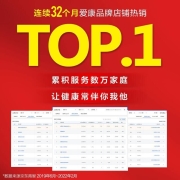 爱康（ICON） 美国爱康跑步机20717/C1750家用智能减震折叠单位轻商用高端健身运动器材 原装新品