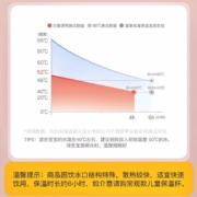 富光 贝贝奇系列儿童保温杯 316L不锈钢男女吸管杯宝宝杯壶大容量幼儿园水杯学生便携杯子  蓝色斑马 360ML