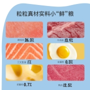网易严选 全价冻干双拼猫粮1.0 居家宠物主粮幼猫成猫冻干粮全价无谷粮猫咪食品零食 1.8kg*4袋