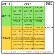 TOTO原装普通坐便器盖板CW854/886坐便器通用TC394CVK缓降v型