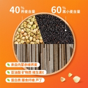 植物饱藏40%苦荞麦60%黑小麦挂面带料包方便速食低脂粗粮饱腹
