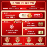 【新品销售No.1】美的前置过滤器反冲洗前置净水器全屋净水器家用过滤器前置升级大通量带压力表 40μm双滤网 终身免换滤芯 净水器
