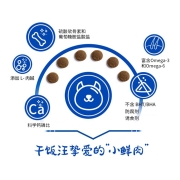 京东京造 鲜肉无谷中小型犬全价犬粮（海陆盛宴）10kg 泰迪比熊博美天然粮幼犬成犬粮（新老包装随机发货）