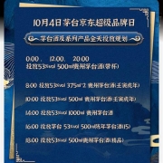 京东茅台超级品牌日 4日0点多个时间段茅台放量 共1.5万瓶