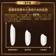 孟乍隆 清莱府茉莉香米 泰国香米 进口大米 大米5kg