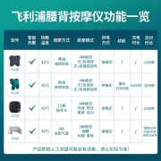 飞利浦腰背按摩仪器 无线按摩抱枕 全身肩部颈椎腰背部按摩器 热敷按摩靠垫枕 节日朋友生日礼物 3111B
